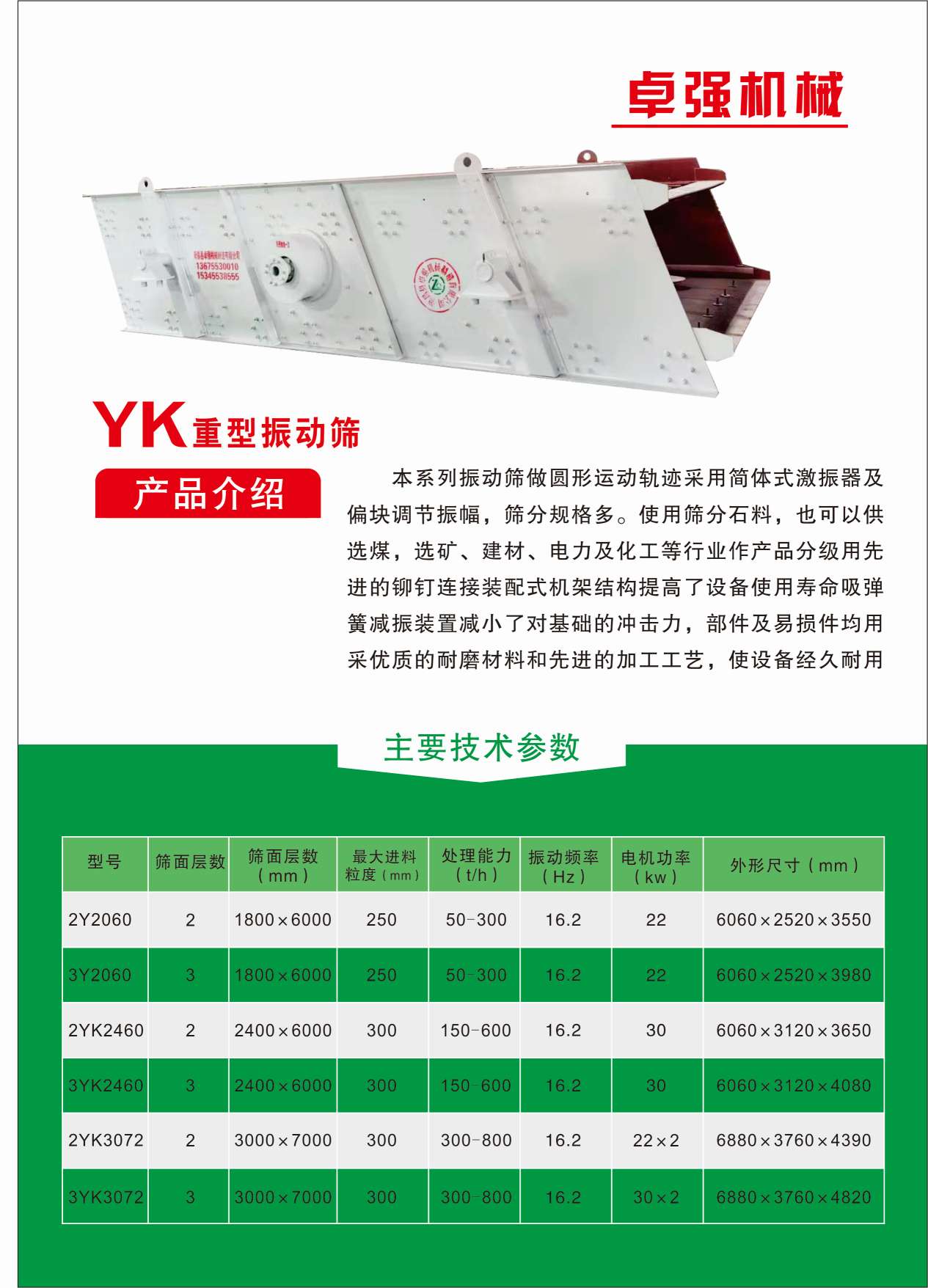 重型振動(dòng)篩